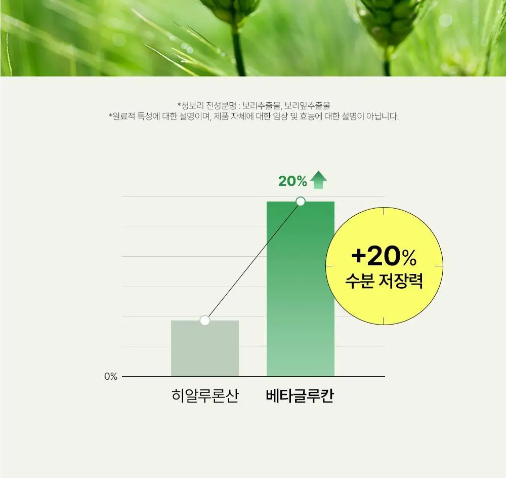 [여드름기능성/약알카리성] 비건이펙트 청보리 LHA 딥클렌징 폼 165ml 상세페이지 23